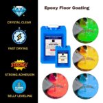 Anti-Skid Epoxy Floor Coating - Image 2