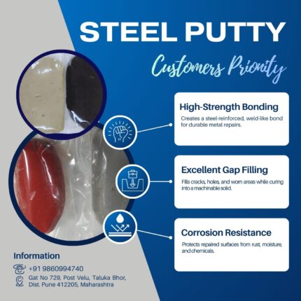 Steel Putty