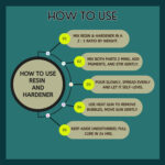 Epomax Flexible Dome Resin 1.50 Kg - Image 6