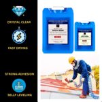 GI Roof Sheet Epoxy Coating - Image 6