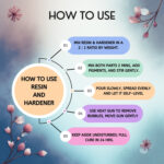 Epomax Art Resin 300 Gm - Image 8