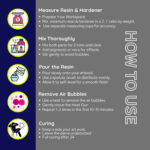 Epomax Lamination Resin - Image 7