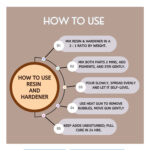 Epomax Art Resin 1.50 Kg - Image 8